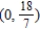 <strong>Find the center of mass of the lamina bounded by the graphs of the equations for the density . </strong> A) B) C) D) E)