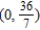 <strong>Find the center of mass of the lamina bounded by the graphs of the equations for the density . </strong> A) B) C) D) E)