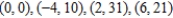 <strong>Use a change of variables to find the volume of the solid region lying below the surface and above the plane region R: region bounded by the parallelogram with vertices . Round your answer to two decimal places.</strong> A) B) C) D) E)