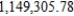 <strong>Use a change of variables to find the volume of the solid region lying below the surface and above the plane region R: region bounded by the parallelogram with vertices . Round your answer to two decimal places.</strong> A) B) C) D) E)