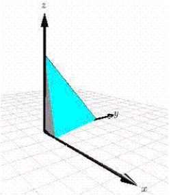 <strong>Use a double integral to find the volume of the indicated solid. </strong> A) B) C) D) E)