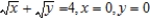 <strong>Use an iterated integral to find the area of the region bounded by .</strong> A) B) C) D) E) The integral is improper and does not converge. 