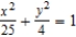 <strong>Consider the region in the xy-plane bounded by the ellipse and the transformation and . Find .</strong> A) B) 0 C) D) E)