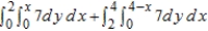 <strong>The area of a region R is given by the iterated integrals . Switch the order of integration and show that both orders yield the same area. What is this area?</strong> A) 14 B) 197 C) 28 D) 150 E) 27