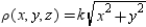 <strong>Use cylindrical coordinates to find the mass of the solid where .</strong> A) B) C) D) E)