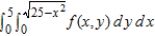 <strong>Sketch the region R of integration and then switch the order of integration for the following integral. </strong> A) B) C) D) E)