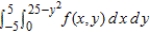 <strong>Sketch the region R of integration and then switch the order of integration for the following integral. </strong> A) B) C) D) E)