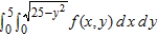 <strong>Sketch the region R of integration and then switch the order of integration for the following integral. </strong> A) B) C) D) E)