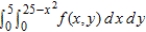 <strong>Sketch the region R of integration and then switch the order of integration for the following integral. </strong> A) B) C) D) E)