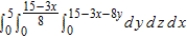 <strong>Set up a triple integral for the volume of the solid bounded by the coordinate planes and the plane given below. </strong> A) B) C) D) E)