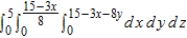 <strong>Set up a triple integral for the volume of the solid bounded by the coordinate planes and the plane given below. </strong> A) B) C) D) E)
