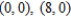 Find the area of the portion of the surface that lies above the triangular region with vertices , and .