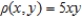 Find the mass of the lamina described by the inequalities given that its density is (Hint: Some of the integrals are simpler in polar coordinates.)