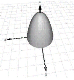 Use a triple integral to find the volume of the solid shown below. 