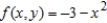 Find the area of the surface given by over the region R. R: rectangle with vertices 