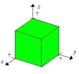 Find   for the indicated solid with density function   .   ​