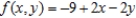 Find the area of the surface given by over the region R. R: square with vertices 