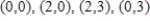 Find the area of the surface given by over the region R. R: square with vertices 