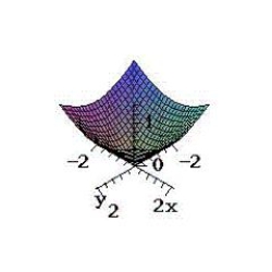 <strong>Sketch the surface given by the function. </strong> A) B) C) D) E) none of these