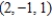 <strong>Find an equation of the tangent plane to the surface at the point .</strong> A) B) C) D) E)