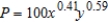 Find the minimum cost of producing 60,000 units of a product , where x is the number of units of labor (at $80 per unit) and y is the number of units of capital (at $40 per unit). Round your answer to the nearest cent.