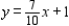<strong>Find the least squares regression line for the points shown in the graph. </strong> A) B) C) D) E)