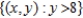 <strong>Describe the domain of the function .</strong> A) B) C) D) E)