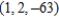 <strong>Examine the function for relative extrema and saddle points.</strong> A) saddle point: B) relative minimum: C) relative minimum: D) saddle point: E) saddle point: