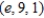 <strong>Find symmetric equations of the normal line to the surface at the point .</strong> A) B) C) D) E)