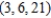 <strong>Find and simplify the function at the given value . </strong> A) B) C) D) E) 