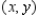 <strong>Suppose the temperature at any point in a steel plate is where x and y are measured in meters. At the point find the rate of change of the temperature with respect to the distance moved along the plate in the direction of the x-axis. Round your answer to one decimal place. </strong> A) B) C) D) E)