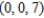 <strong>Examine the function for relative extrema.</strong> A) relative maximum: B) relative minimum: C) relative maximum: D) relative minimum: E) no relative extrema