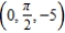 <strong>For , evaluate at the point .</strong> A) B) C) D) E)