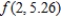 <strong>Given , calculate by evaluating and . Round your answer to four decimal places. </strong> A) -4.4276 B) -38.4276 C) -14.4276 D) 0.1448 E) 5.1448