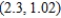 <strong>Given , use the total differential to approximate at towards . Round your answer to four decimal places. </strong> A) -32.5115 B) -0.0200 C) 25.4885 D) 2.9770 E) -9.5115