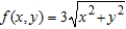 Examine the function   for relative extrema.