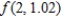 Given , calculate by evaluating and . Round your answer to four decimal places. 