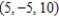 Find an equation of the tangent plane to the surface at the point .