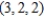 Use Lagrange multipliers to find the minimum distance from the plane to the point . Round your answer to two decimal places.