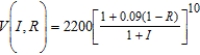 Assume in 2009, an investment of $2200 was made in a bond earning 9% compounded annually. Assume that the buyer pays at rate R and the annual rate of inflation is I. Suppose in the year 2019, the value V of the investment in constant 2009 dollars is . Calculate the function for and . Round your answer to the nearest cent.