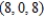 Find a unit normal vector to the surface   at the point   .