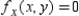 For , find all values of x and y such that and simultaneously. 