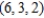 Find the maximum value of the directional derivative at the point of the function . Round your answer to two decimal places. 