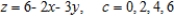 Describe the level curves of the function. Sketch the level curves for the given c-values.