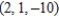Find the angle of inclination of the tangent plane to the surface at the point . Round your answer to two decimal places.
