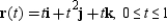 <strong>Match the equation with the graph shown in red below. </strong> A) B) C) D) E)