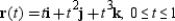 <strong>Match the equation with the graph shown in red below. </strong> A) B) C) D) E)