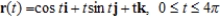 <strong>The graph below is most likely the graph of which of the following equations? </strong> A) B) C) D) E) 