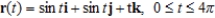 <strong>The graph below is most likely the graph of which of the following equations? </strong> A) B) C) D) E) 