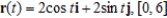 <strong>Find the length of the plane curve given below. </strong> A) 14 B) 8 C) 11 D) 13 E) 12